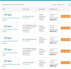 Cigna healthcare insurance plans